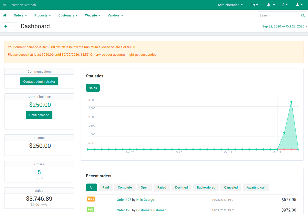 Message about the blocked admin panel and Pay the fees button