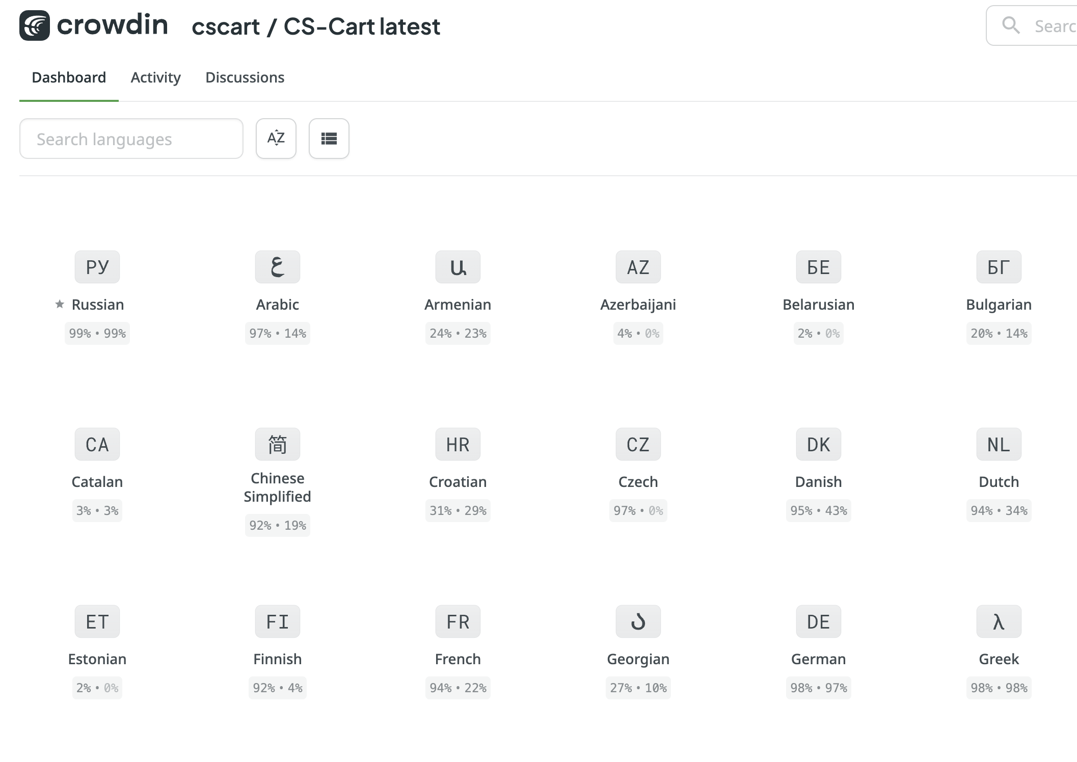 Choose the language you want to translate CS-Cart to.