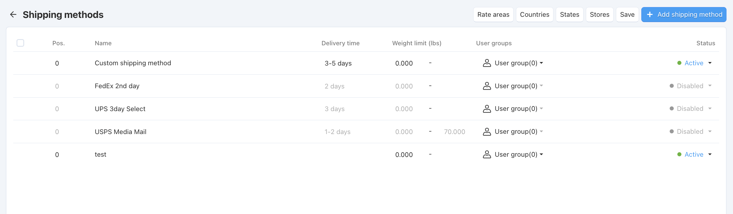 The list of shipping methods in CS-Cart and Multi-Vendor.
