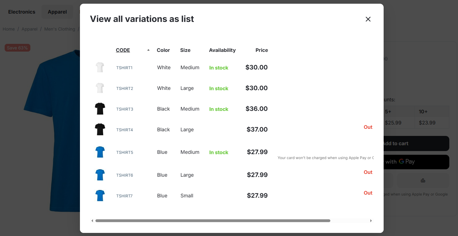 The Variations block as a pop-up.