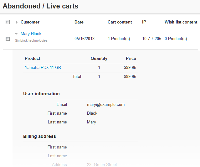 View the carts with products that haven't been purchased.
