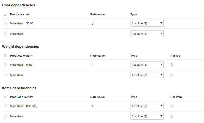 Specify any additional charges on the Shipping charges tab.