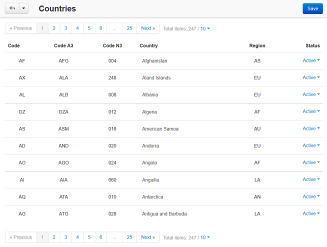 The list of countries in CS-Cart and Multi-Vendor.