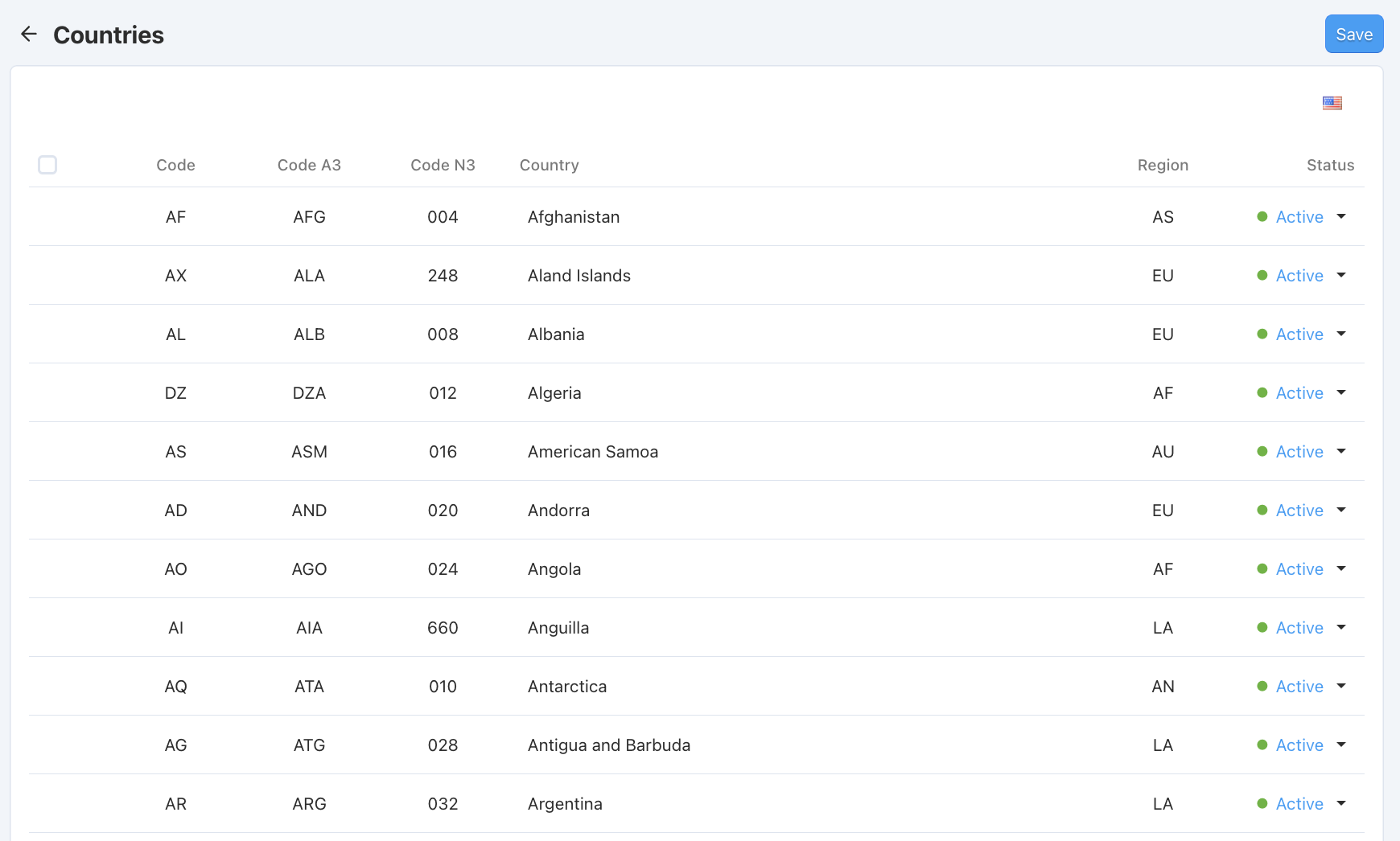 The list of countries in CS-Cart and Multi-Vendor.