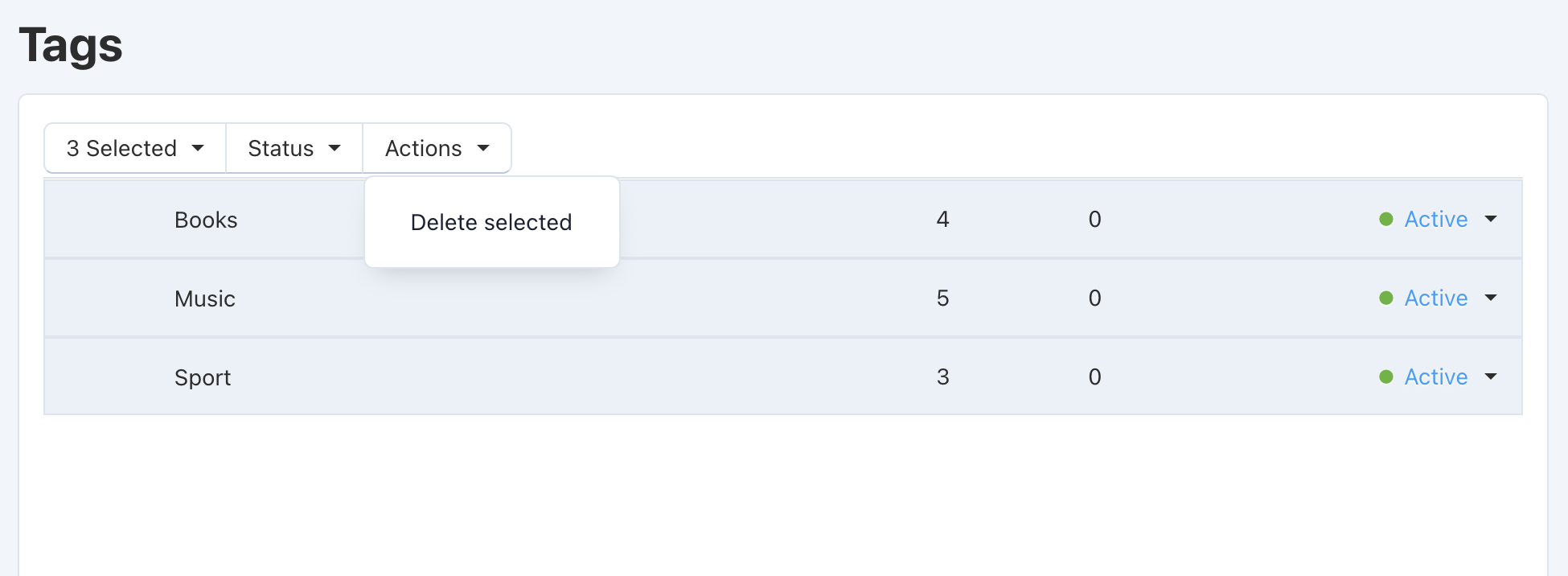 You can edit and delete tags, as well as enable or disable them.